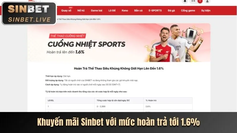 Giao diện ứng dụng C88 Đá Gà